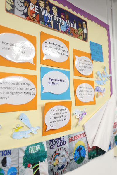 Religious Education